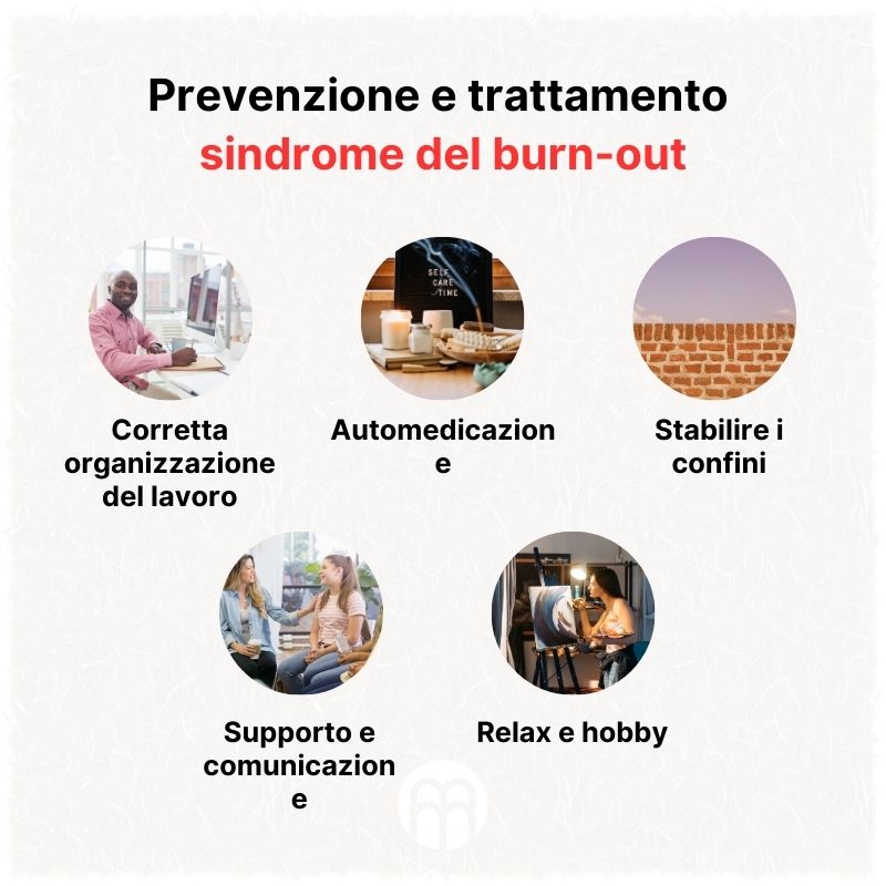 (Italština) Prevence a léčba syndromu vyhoření